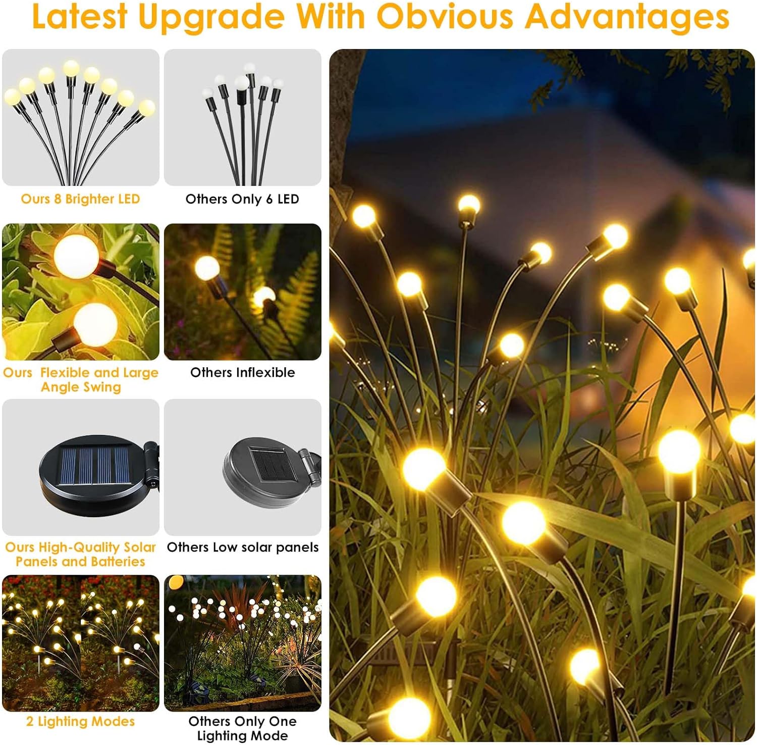 Enchanting Firefly Lights : Unique Solar Powered Garden Lights – Home ...